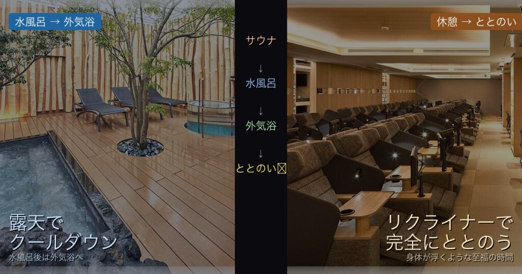 かるまる池袋の露天ジャグジーと休憩スペースで体験する「サウナ→水風呂→外気浴→ととのい」の黄金ルーティン