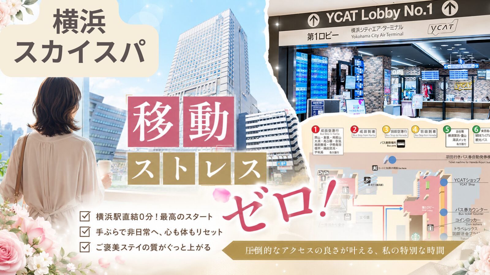 横浜駅直結のYCATロビーとスカイビル外観、館内マップの画像。「移動ストレスゼロ！」の大きな文字とともに、アラフィフ女性のご褒美ステイや手ぶら非日常体験のイメージ画像
